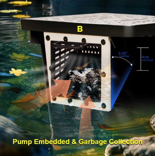 Direkt vom Hersteller: Outdoor – Aquarium Fish Accessories Bewertung und Preis