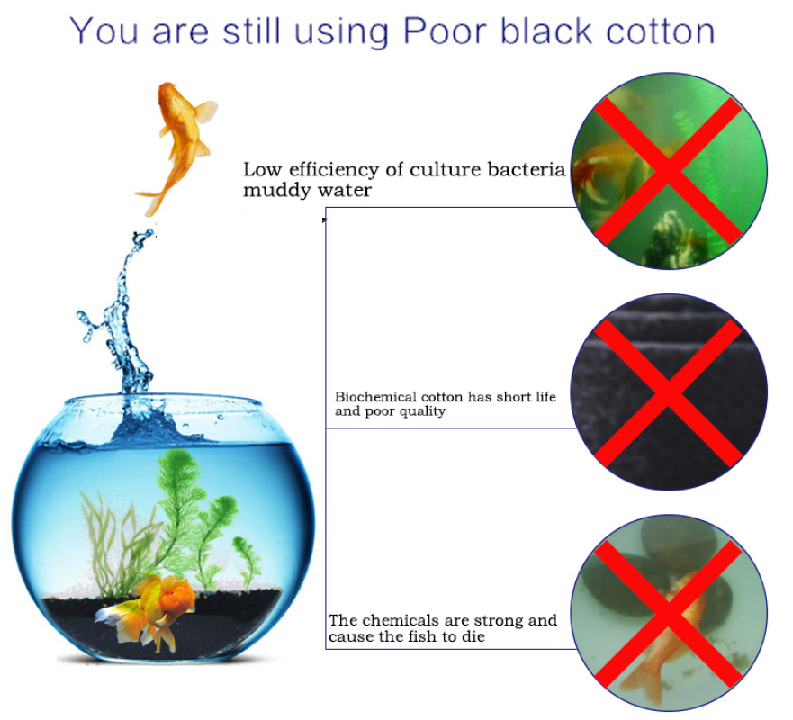 Aquarium Biochemischen Baumwol – Aquarium Fish Black Bewertung und Preis