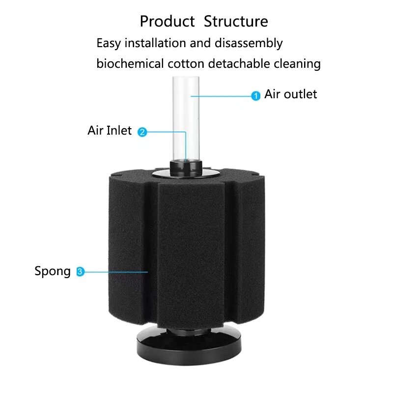 Schwarzer Schwammfilter für Aq – Aquarium Fish Black Bewertung und Preis