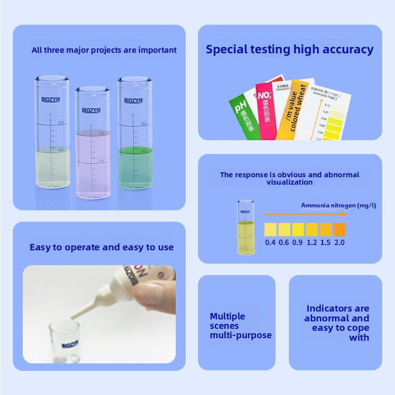BIOZYM Aquarium-Testkit – Nitr – Aquarium Fish Freshwater Bewertung und Preis